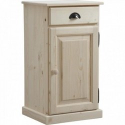 Bruttopuinen makeinen