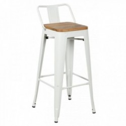 Teollisuuspalkki- jakkara...