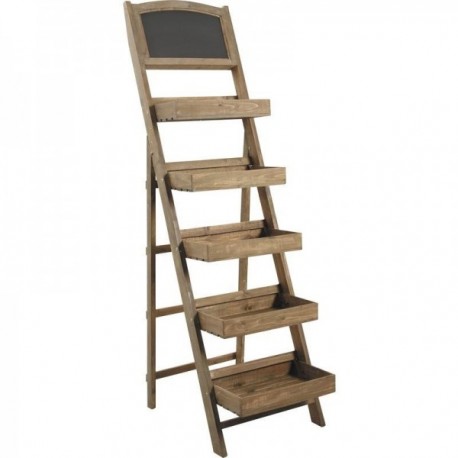 Puinen näyttö + Blackboard 5 Hyllyt