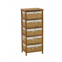Wooden chest of drawers...