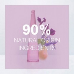 Fragrance Woman Issey...