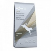Food Trovet Duck 10 kg