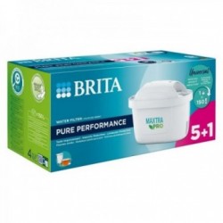Filtre pour Carafe...